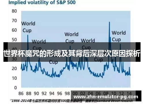 世界杯魔咒的形成及其背后深层次原因探析