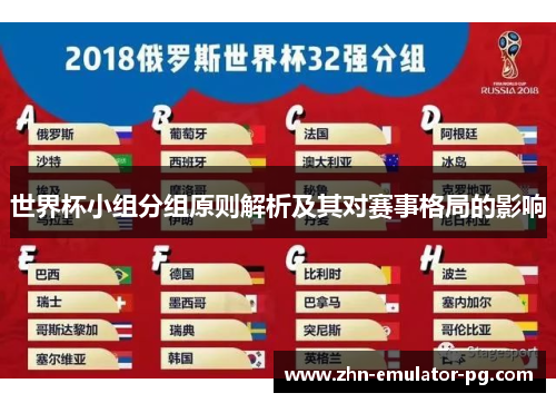 世界杯小组分组原则解析及其对赛事格局的影响