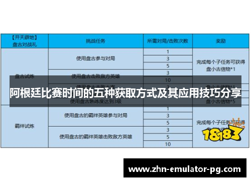 阿根廷比赛时间的五种获取方式及其应用技巧分享