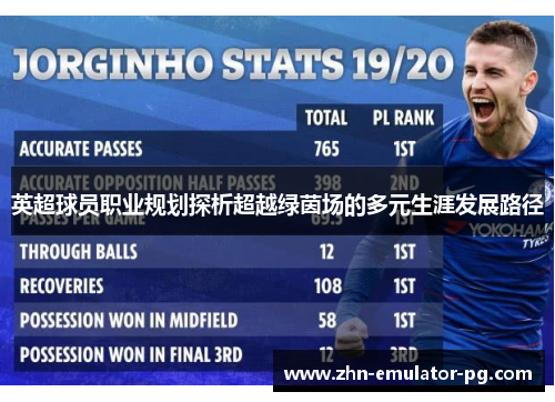 英超球员职业规划探析超越绿茵场的多元生涯发展路径