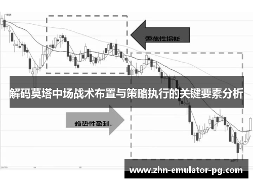解码莫塔中场战术布置与策略执行的关键要素分析