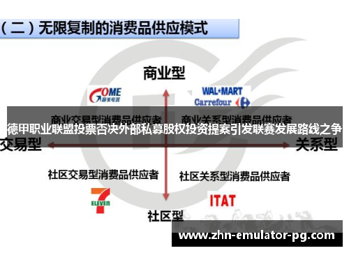 德甲职业联盟投票否决外部私募股权投资提案引发联赛发展路线之争